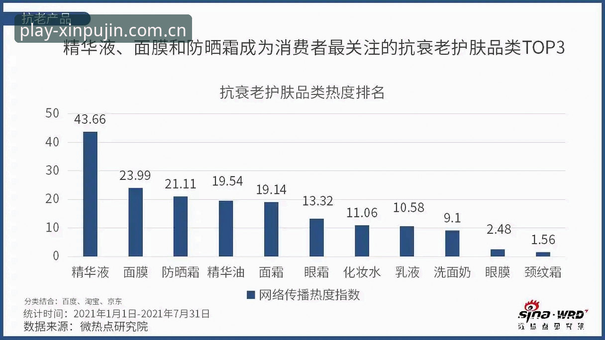 揭秘数据赛事对比背后的真相：新普京平台2025新版真实战力排行